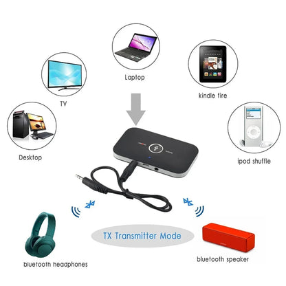 Black rectangular upgraded bluetooth 5.3 wireless adapter with silver edges and circular button aux jack usb dongle music wireless