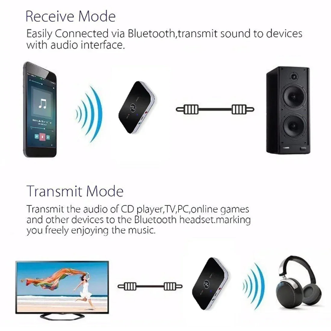 Black and silver bluetooth 5.3 audio transmitter wireless adapter with aux jack usb dongle music wireless for car pc tv headphones
