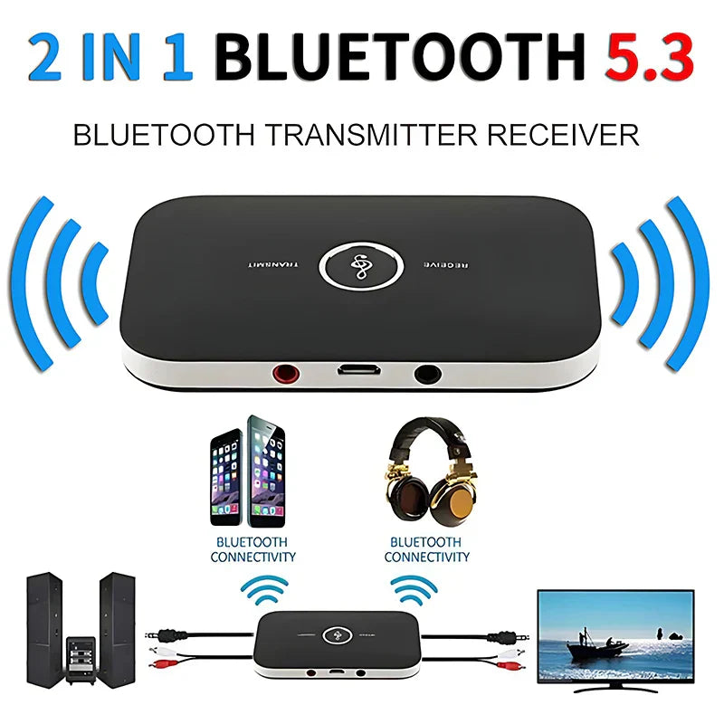 Black and silver 2-in-1 bluetooth 5.3 aux music wireless adapter with usb-c and labeled transmit receive for computer tv heaeds