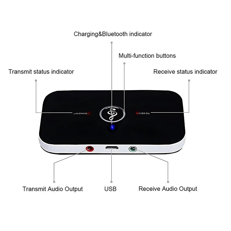 Black and white aux music wireless bluetooth 5.3 adapter with usb port and status indicators for computer tv heaeds