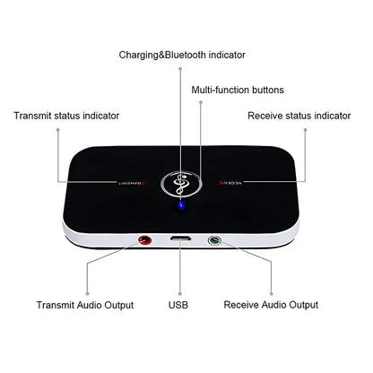 Black and white aux music wireless bluetooth 5.3 adapter with usb port and status indicators for computer tv heaeds