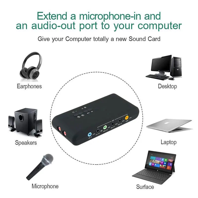 Black rectangular urgrico external sound card with multiple colored ports and extension cable remoted for studio record usb use