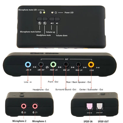 Black Urgrico external sound card with colored ports and control buttons for studio record USB and extension cable remoted use