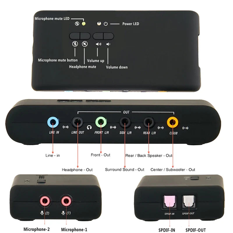 Black urgrico external sound card with multicolored ports and control buttons for studio record usb and extension cable remoted use