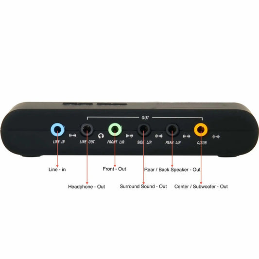 Black urgrico external sound card back with color-coded ports and usb extension cable remoted for studio record usb use