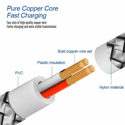 White pvc-coated micro cable fast charging wire mobile with exposed copper strands for samsung xiaomi android devices