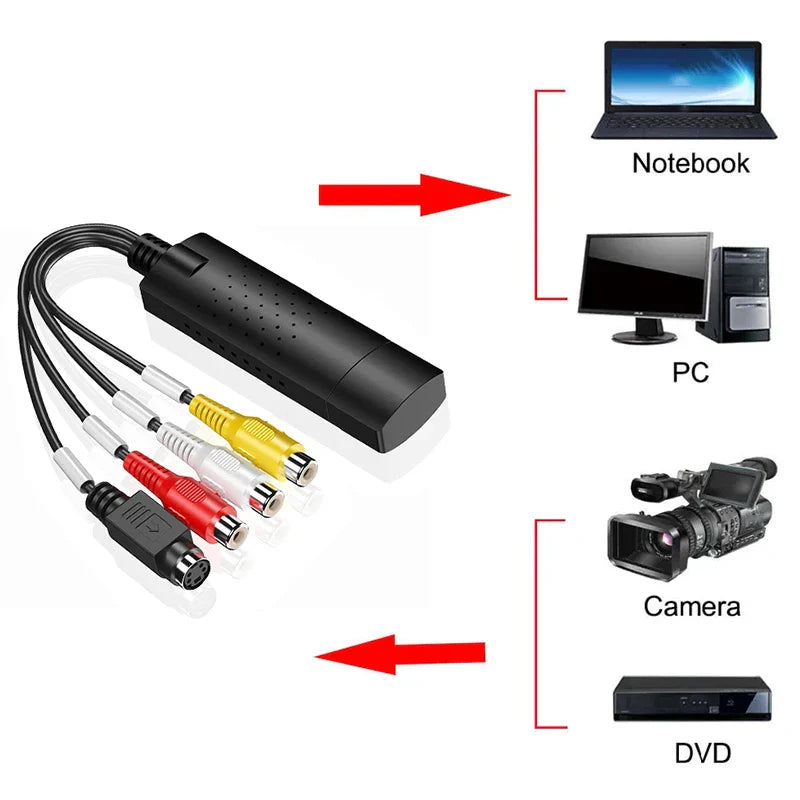 Black usb 2 0 audio video capture card adapter with rca connectors for video capture from tv dvd to computer laptop