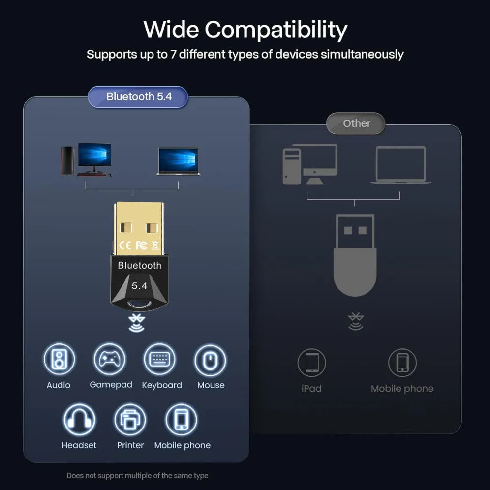 Gold usb bluetooth 5.4 dongle receiver with compact design for extended transmission distance on PC and devices