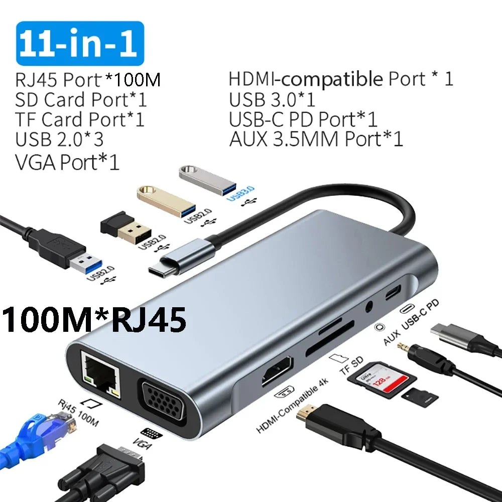 Silver 11-in-1 usb c hub adapter dongle with hdmi vga type c pd rj45 sd tf card reader for macbook and ipad