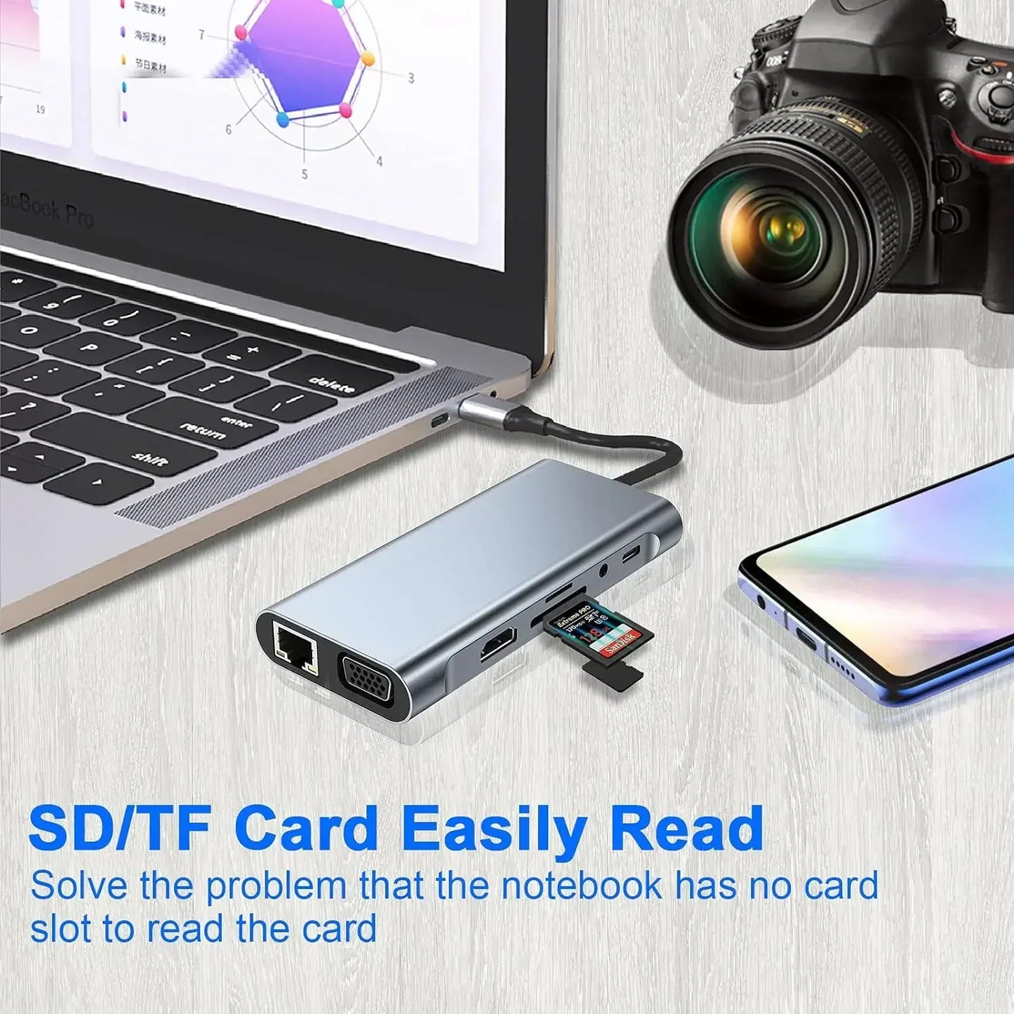 Silver aluminum usb c hub adapter dongle with hdmi vga type ports and sd card slot for macbook pro air m1 ipad