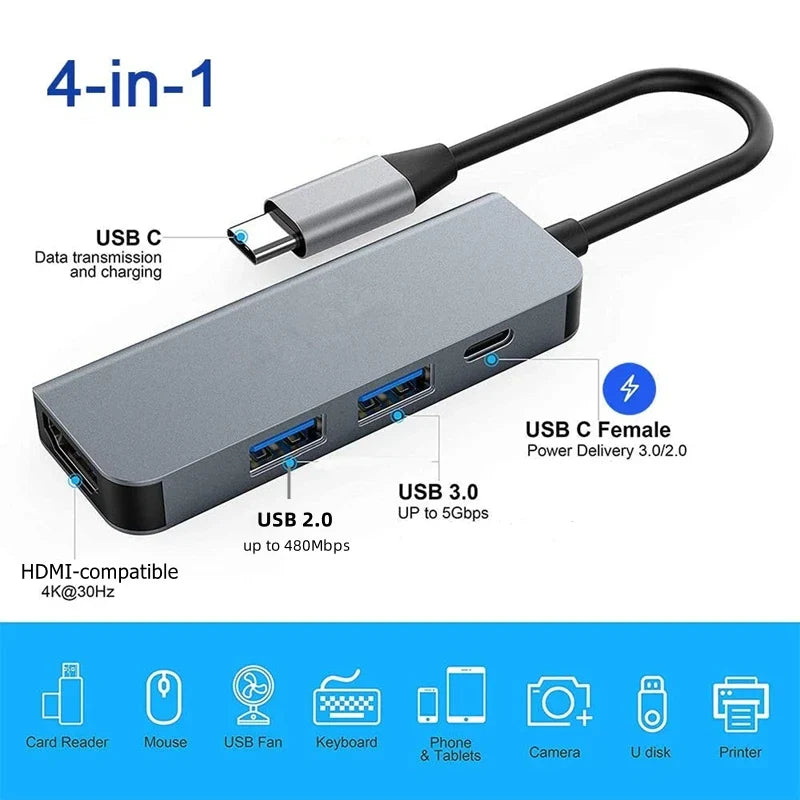Gray 4-in-1 usb c hub splitter with black cable featuring hdtv type-c usb ports including usb 3.0 and power delivery