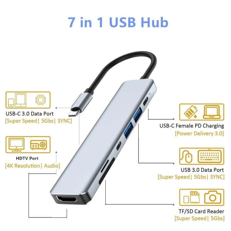 Silver 7-in-1 usb c hub splitter with hdmi 4k usb 3.0 type-c usb and sd card reader for macbook and samsung s22 dex