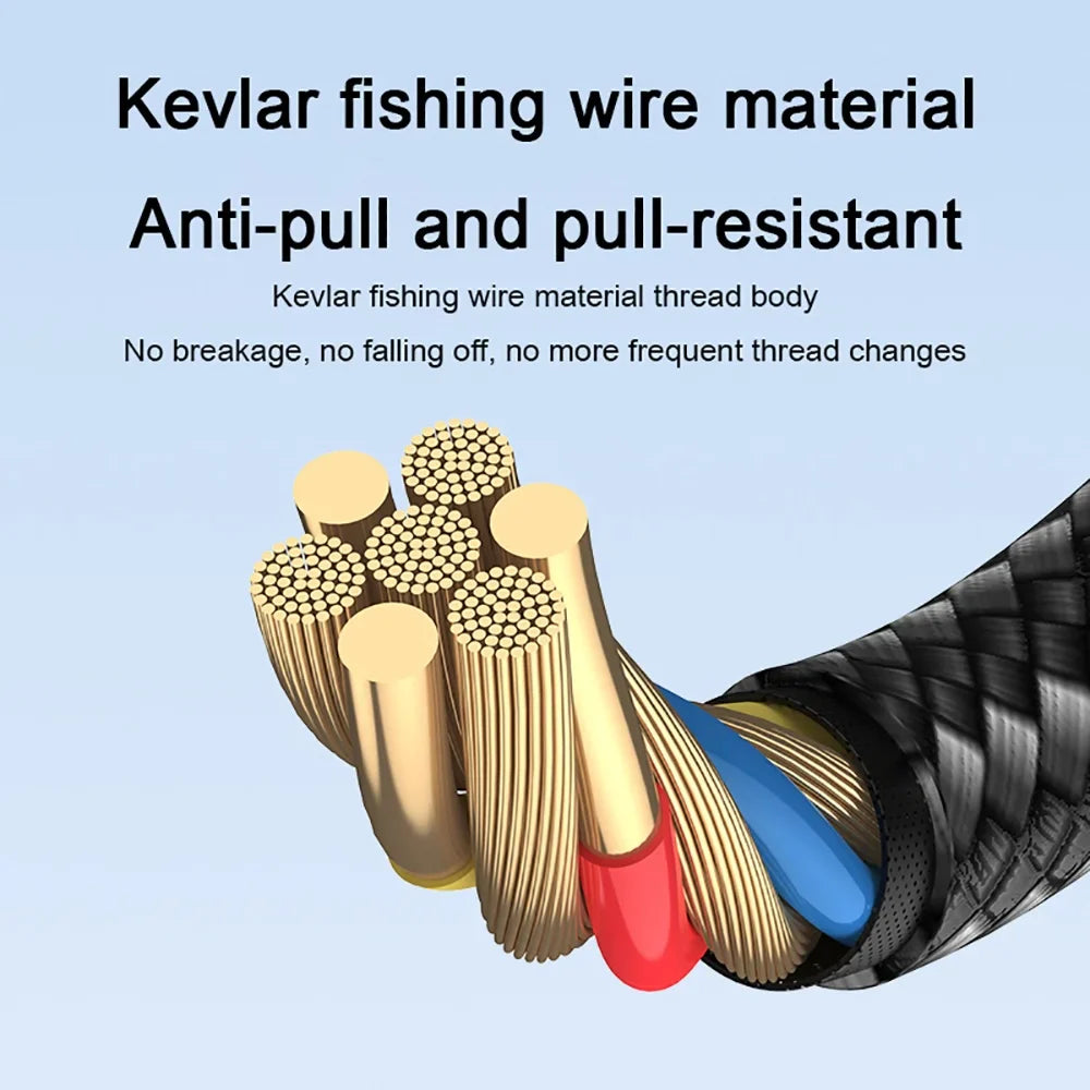 Black braided kevlar usb c to 3.5mm jack aux audio adapter headphone cable with gold core and red blue sleeves for iphone 15 and samsung s24