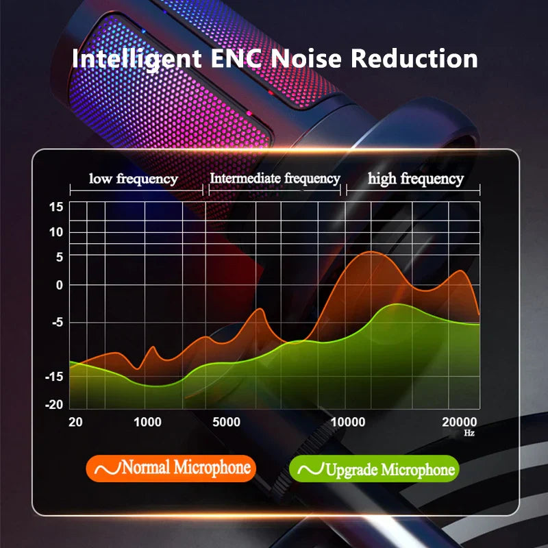 A sleek usb condenser metal microphone professional recording with vibrant purple black grip and rgb light desktop use