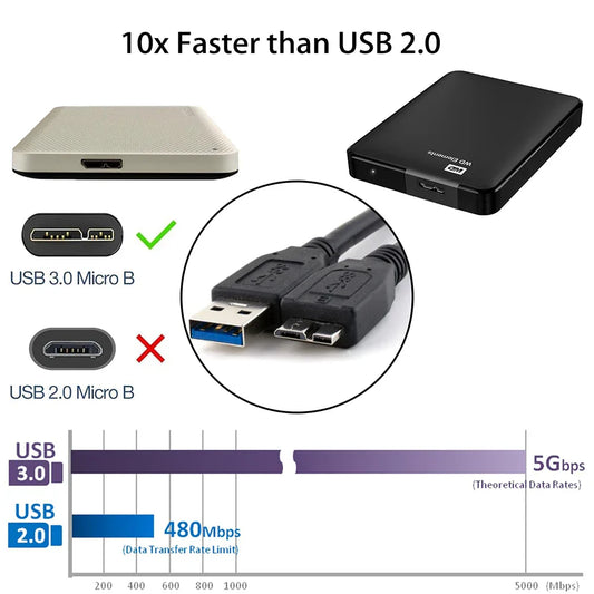 Black wd my passport external hard drive with matte finish and usb 3.0 port for hitachi lacie seagate use