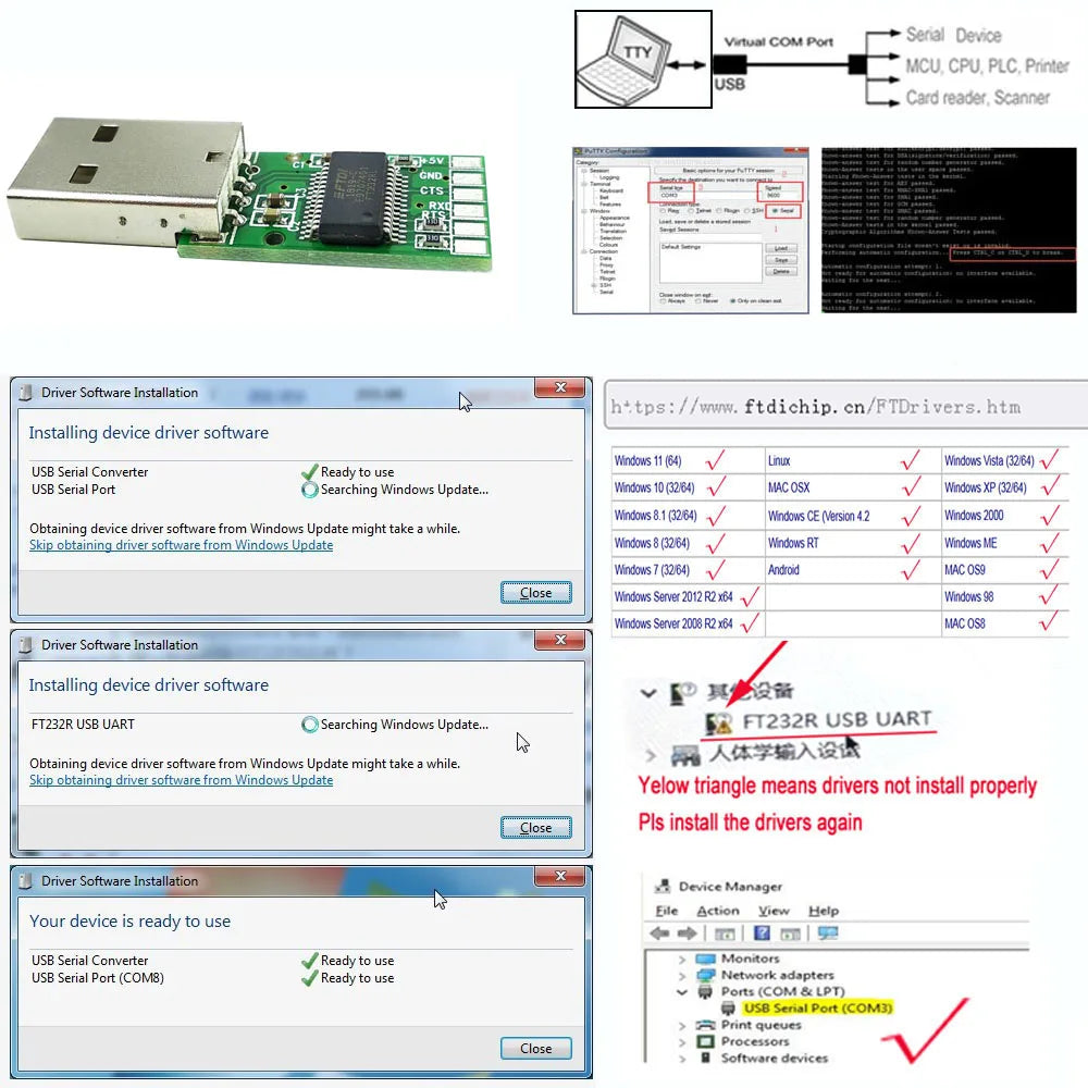 Ft232r usb uart serial converter with green circuit board and metallic usb connector for ti-83 plus interface communication cable