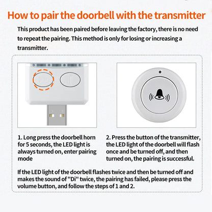 White plastic usb wireless doorbell with rf433 mhz remote controll receiver, circular transmitter button, and led indicator light