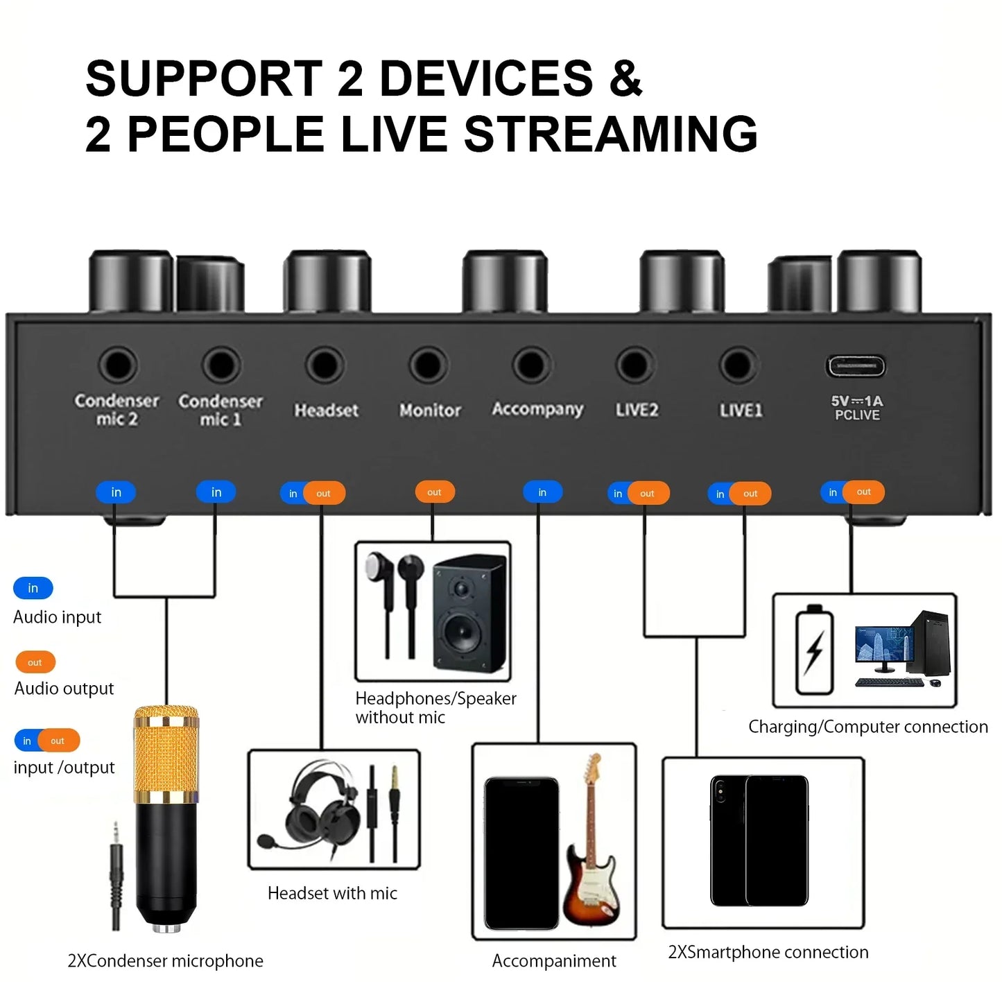 Black v8s professional sound audio interface with gold microphone and multiple ports for gaming karaoke live voice changer