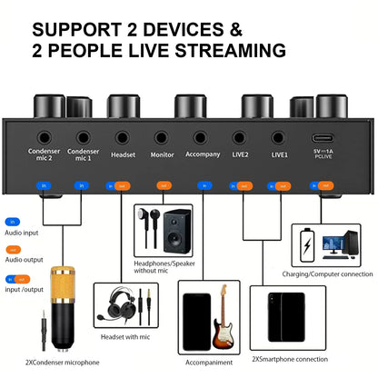 Black v8s professional sound audio interface with gold microphone and multiple ports for gaming karaoke live voice changer