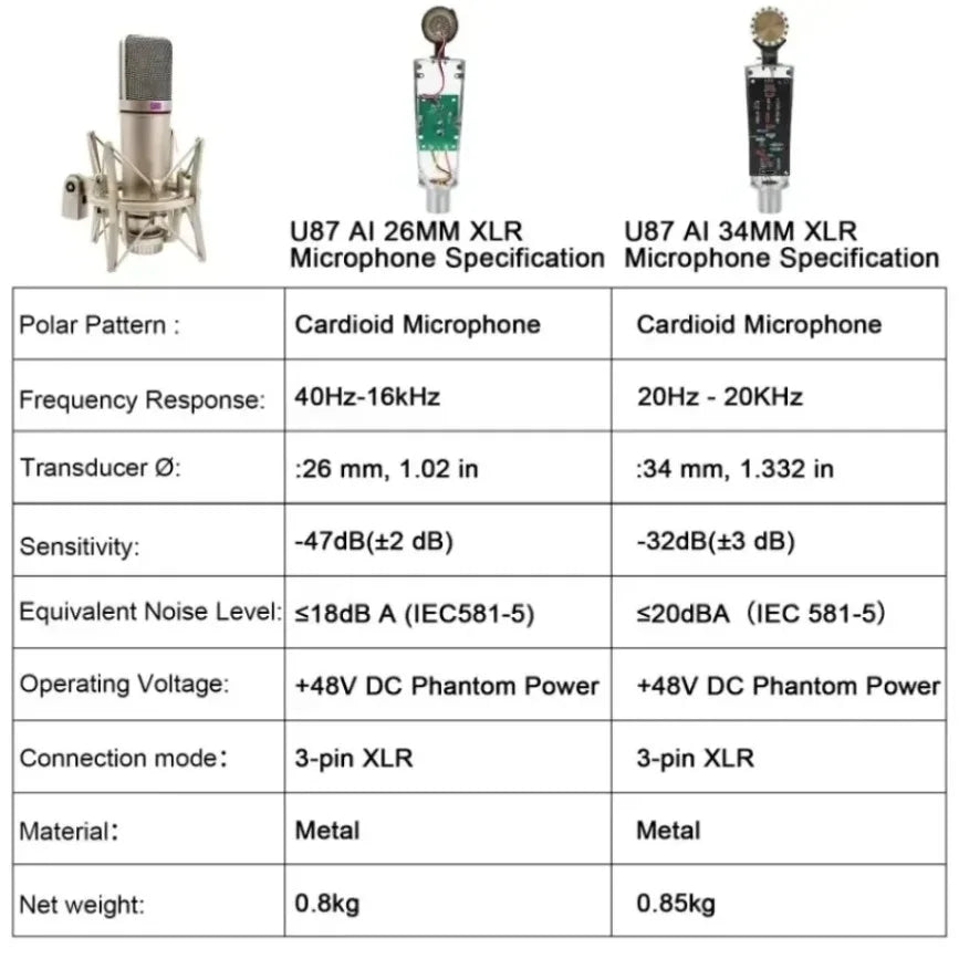 The u87 ai 26mm 48v xlr microphone with gray grille in vikefon professional podcast live soundcard equipment bundle