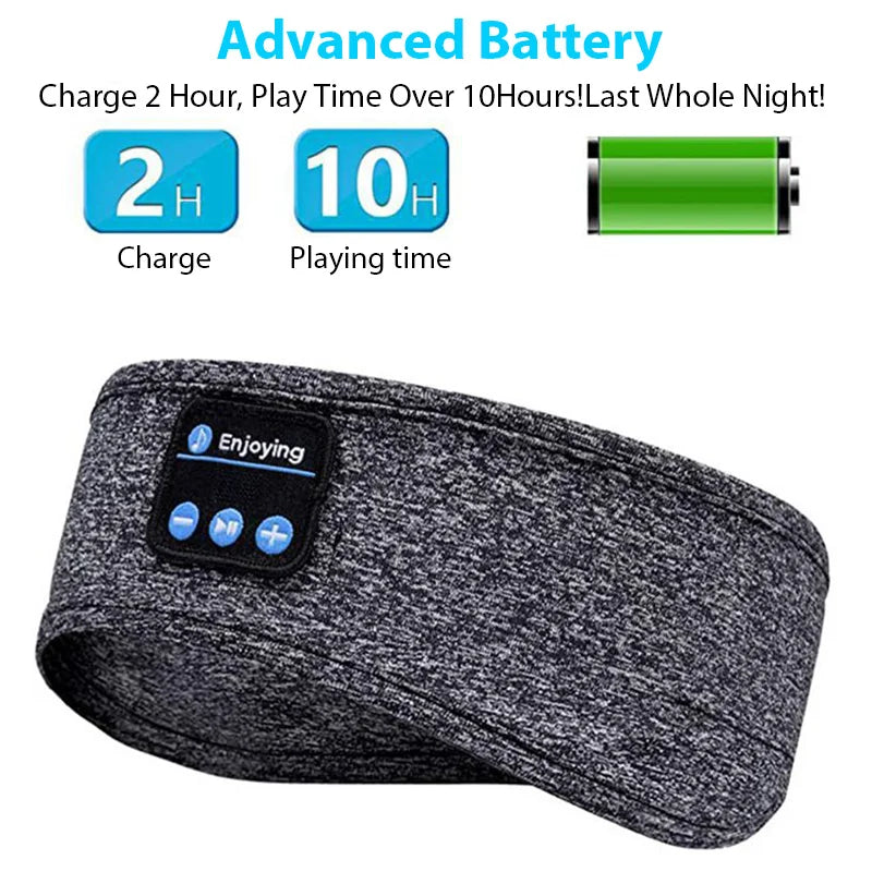 Gray textured mask sports headband with built-in wireless bluetooth music controls and small display for headphones talk running