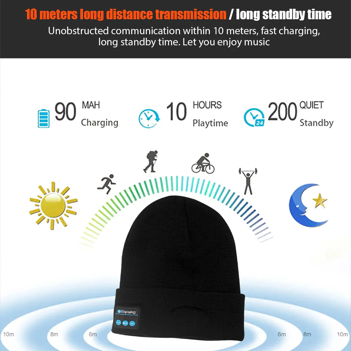 Black knit wireless bluetooth music beanie with built-in earbuds and control panel for outdoor winter activities