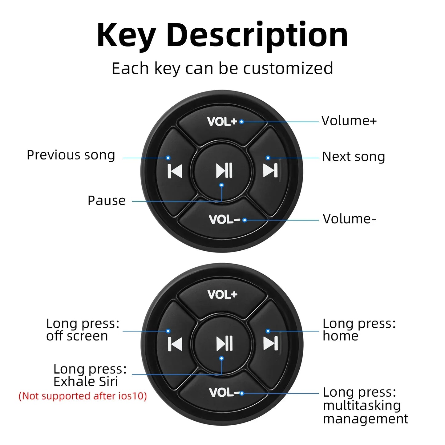 Black circular wireless bluetooth remote with tactile media buttons for motorcycle bike steering and ios android phone use
