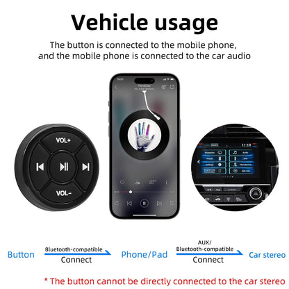 Black circular wireless bluetooth remote car audio control button with volume and track navigation for ios android phone motorcycle bike steering