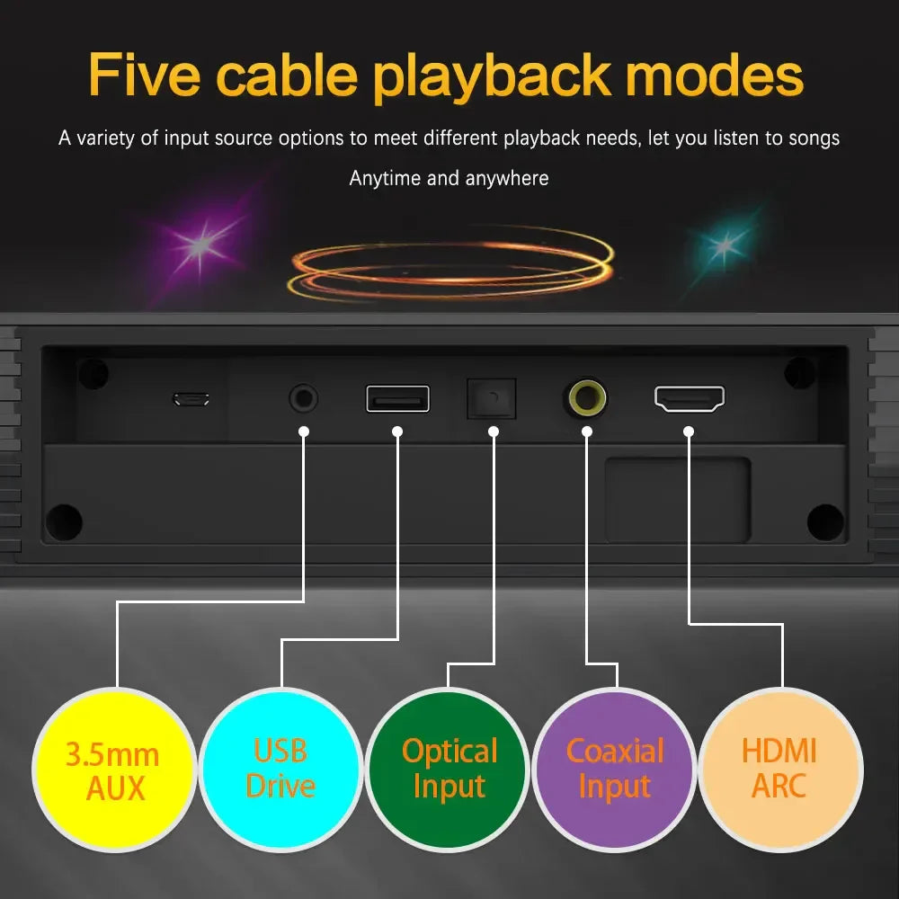 Black wireless bluetooth sound bar speaker system back side with five cable playback modes for wired home theater use