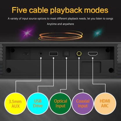 Black wireless bluetooth sound bar speaker system back side with five cable playback modes for wired home theater use