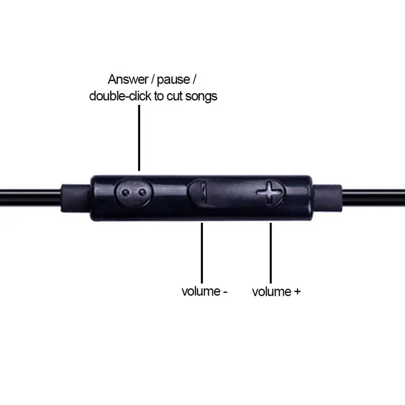 Black plastic inline audio controller with volume and answer buttons for earphone high sound quality gaming music video headset