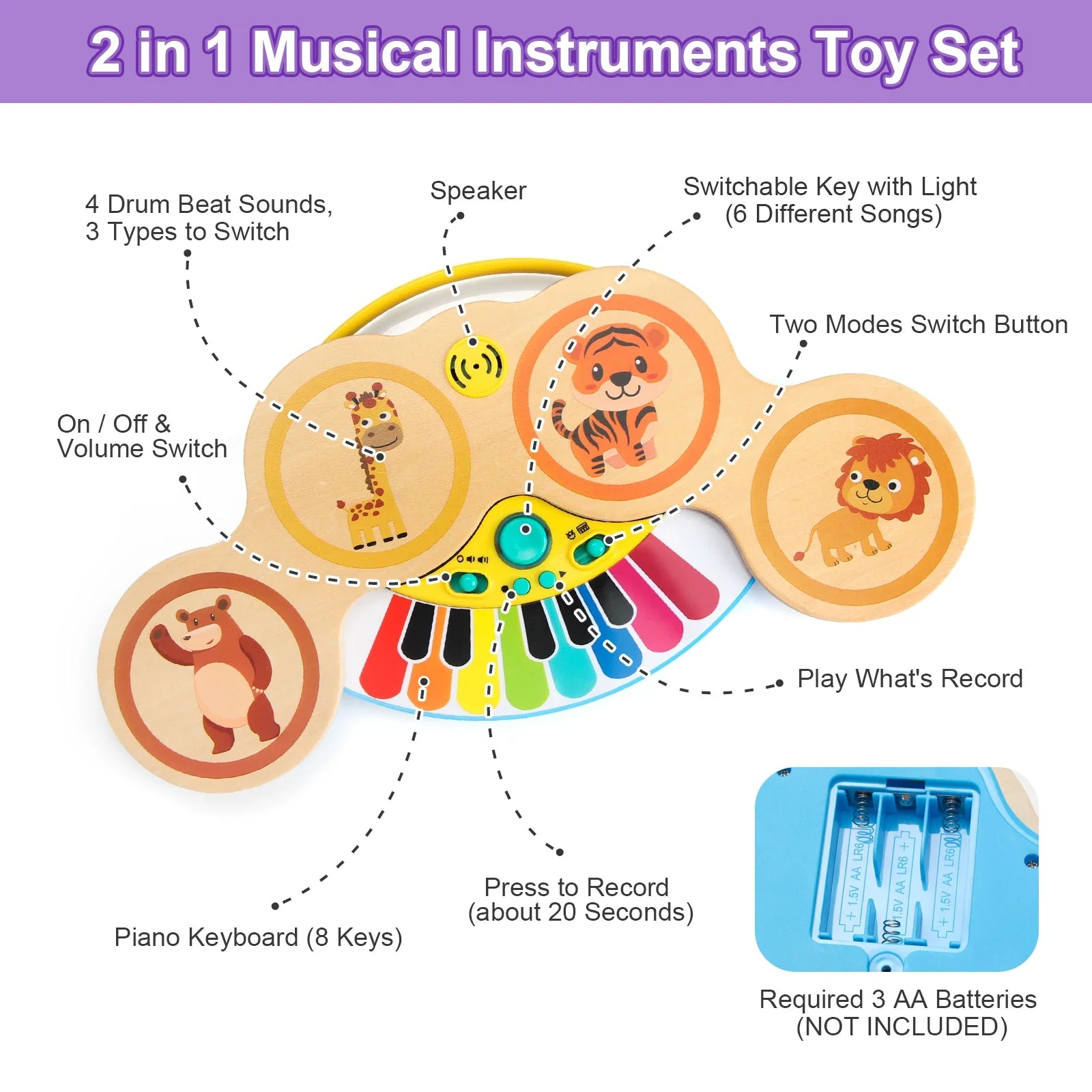 Wooden 2in1 keyboard piano with colorful keys and animal-themed drum pads educational music toy for babies