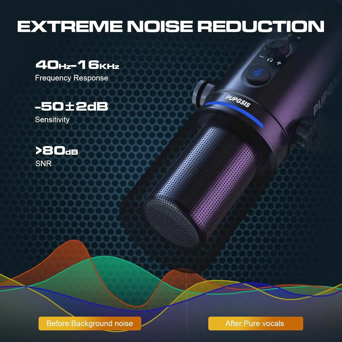 Purple purgis podcast microphone with black mesh grille blue accent lighting features noise cancellation and reverb effects