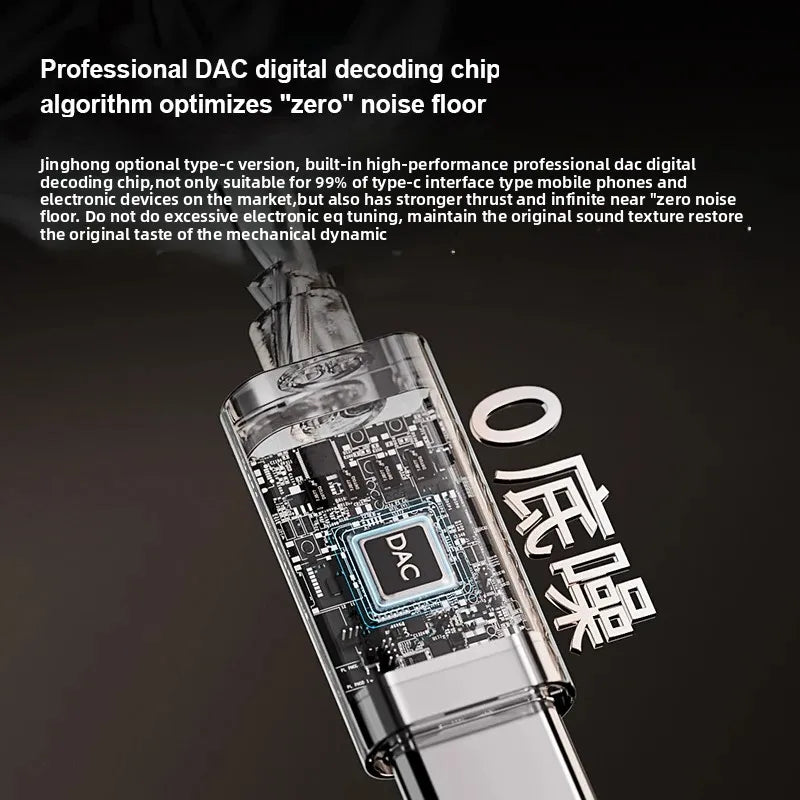 Clear acrylic housing encasing professional dac chip with visible circuitry in zhulinniao jinghong z3 metal music monitor hifi earphones dual